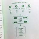 젠틀바이어 이미지