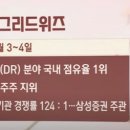(주)위즈 이미지