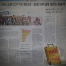 성창여행사