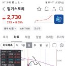 핑거스토리 이미지