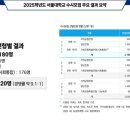 대치명인이매학원 네이버블로그
