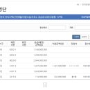 빛그린주유소 이미지