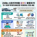 맥(MAC)Ⅱ 이미지