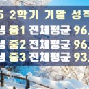 테라에듀학원