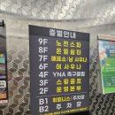장군면 작은 목욕탕 | 세종시 금남면 엠원업 수영장 찜질방 목욕탕 다녀왔어요