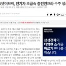 대주주와 직원들의 매입가격 보다 낮게 거래되는 주식. 이미지