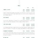 오셀라스스파 이미지