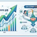 일등유통 네이버블로그