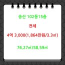 송산탑공인중개사사무소 이미지