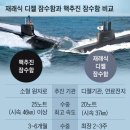잠수함 이미지
