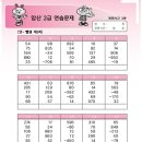 주산 수리셈 이미지