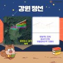 이니 태양광발전소 이미지