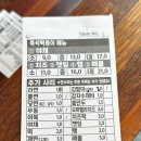 매콤시 이미지
