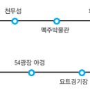 칭다오 여행-루쉰공원 이미지