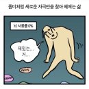 이상곤 | 37회 감정평가사 1차합격 후기
