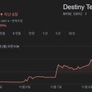 원스페이스 이미지