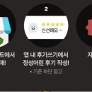 우리동네마트