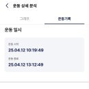 만발 이미지