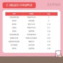 해람메디칼