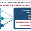 리센오션파크호텔 이미지