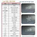 타이어테크당진점 이미지