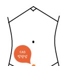 손 혈자리 서금요법 이미지