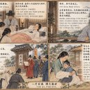 ▣5-3. 김씨묘지(金氏墓誌)◈젊은 부인의 죽음과 류성룡의 평가 이미지