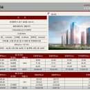 메트로타워2 이미지