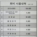 용진목장 Daum카페