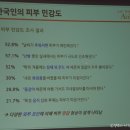 진정뷰티