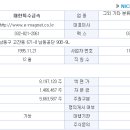 ㈜대한금속 이미지