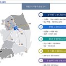 서원주역 이미지