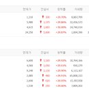 (주)오케이산업 이미지