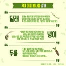 계성상회 네이버블로그