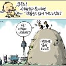 우짤낀데