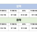 오늘의치과 이미지