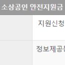 금천구청 세미나실 이미지