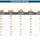 인크로스미디어 - 28777 | 인크로스미디어