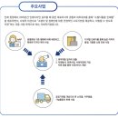 착한사람들 이미지