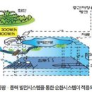누리냉난방 이미지
