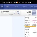 삼영에스앤씨 상장일 매도 계획
