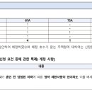 건축사사무소 다우건축 이미지