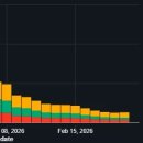 (주)네오트리게임즈 이미지