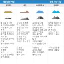 바른선한의원 이미지