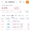 에이치디케이 이미지