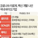 킴바이오 이미지