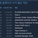 월드PC방 이미지