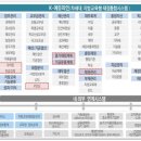 에듀파인 전자신문