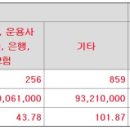 화동공업사 이미지