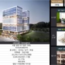 큐브공인중개사사무소 이미지